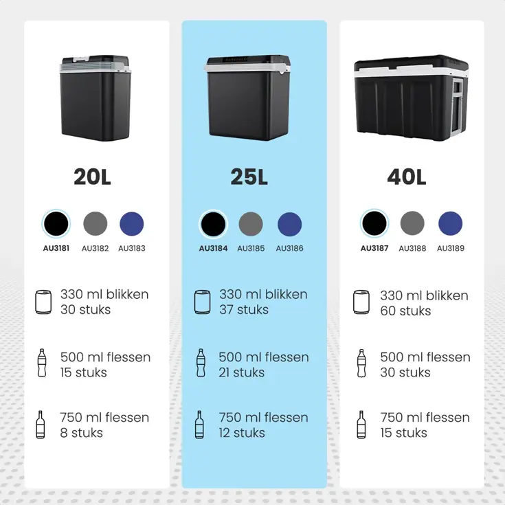 Koelbox Elektrisch 25L – Zwart