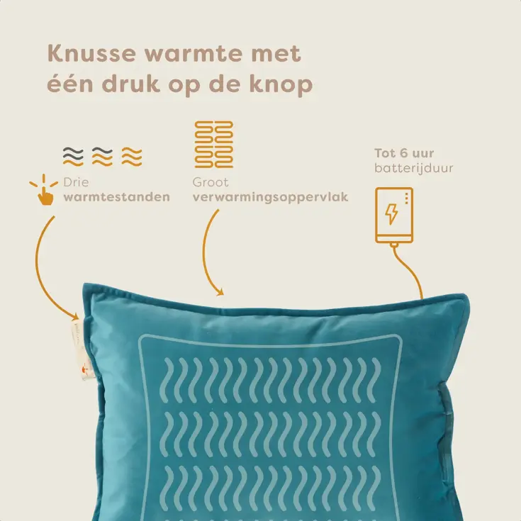 Warmtekussen 45x60cm Plush