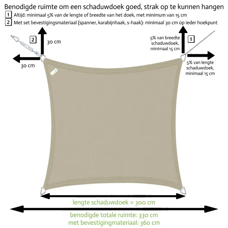 Schaduwdoek Waterdicht - 3.6x3.6m