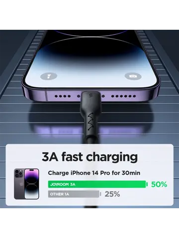 Verlengbare Kabel USB-C/Lightning