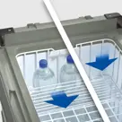 Koelbox Compressor C96 Ac/dc Dz