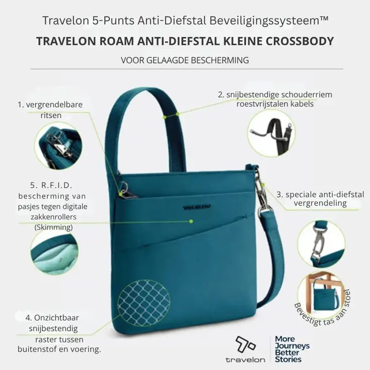 Roam Anti-diefstal Crossbody Tas - Small