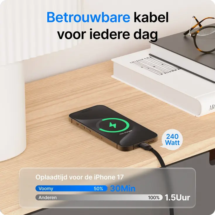 Connect C510 - USB-C Kabel plat - 240W 2M