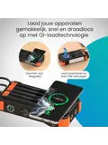 Solar Powerbank - 20.000mAh - 15W Draadloos