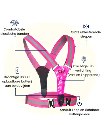 Hardloopvest met verlichting oplaadbaar