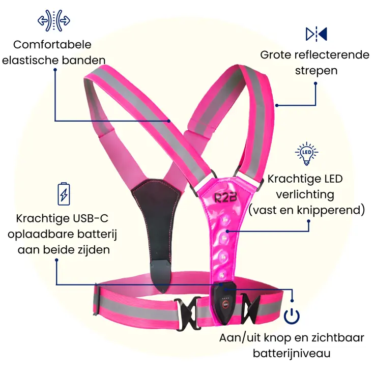 Hardloopvest met verlichting oplaadbaar