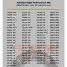 Autosock High Performance 695
