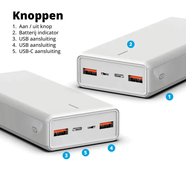Powerbank 20.000 mAh - Wit