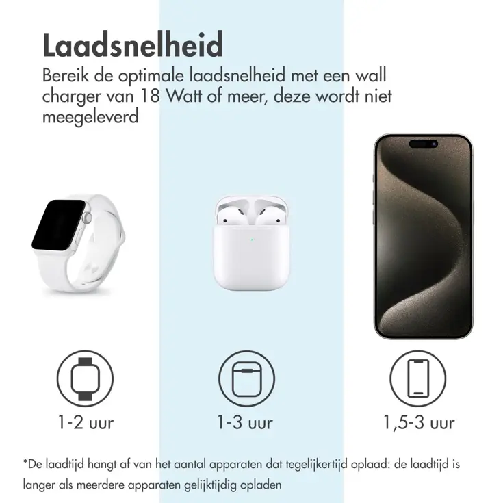 Draadloze Oplader voor Apple