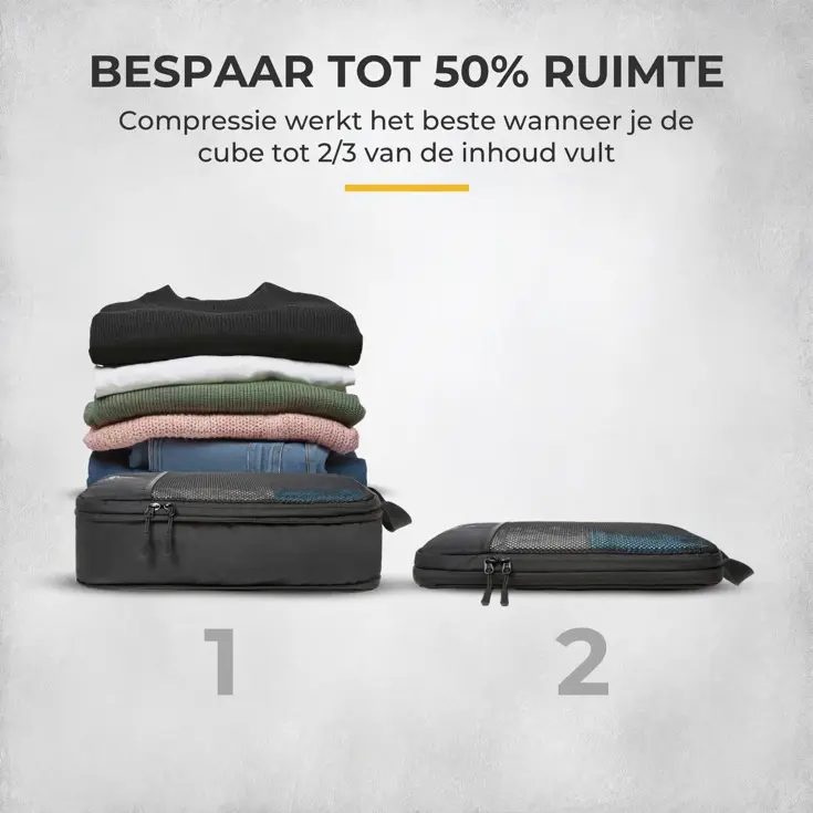 Packing Cubes Set met Compressie - 7 Delig