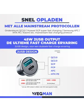 Wegman 45W Autolader USB C & USB A
