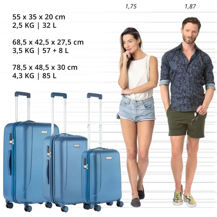 CarryOn Skyhopper Kofferset 3-delig