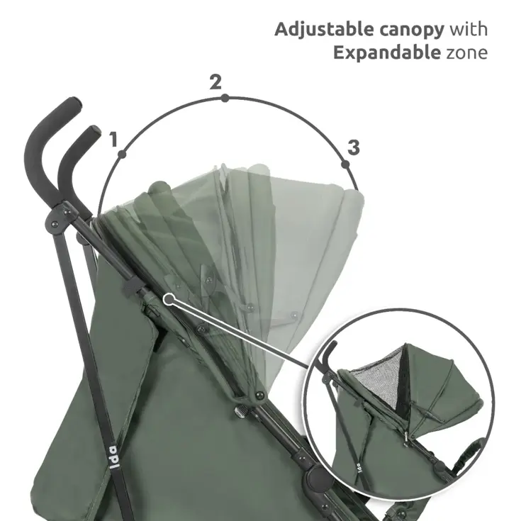 Lorelli Ida Buggy
