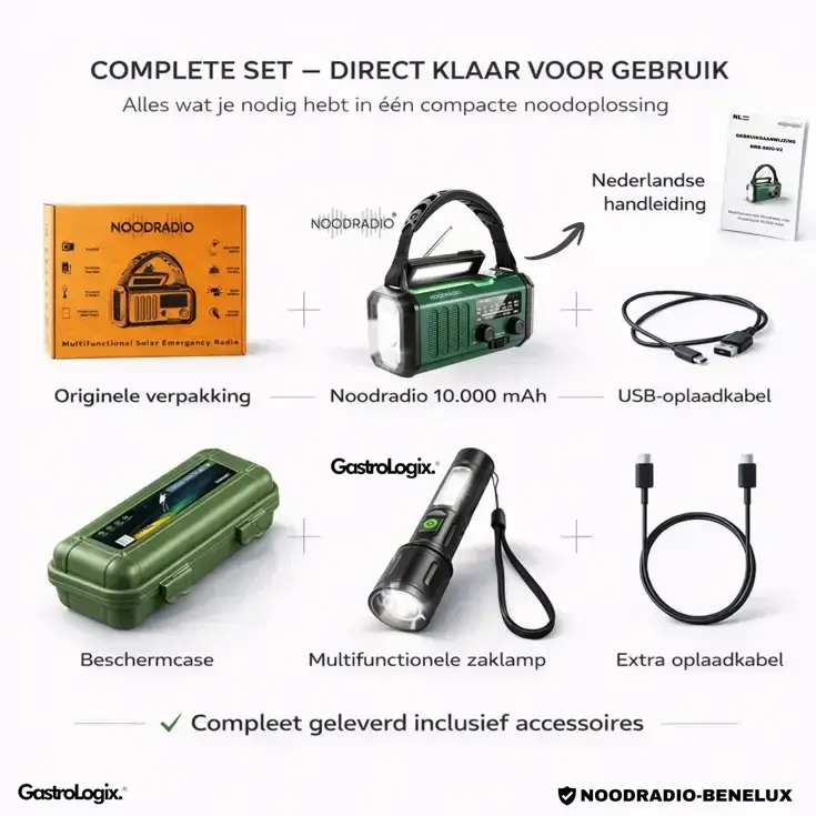 Noodradio 10.000mAh + Zaklamp