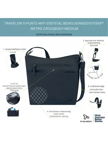Travelon Anti-Diefstal Metro Crossbody Medium