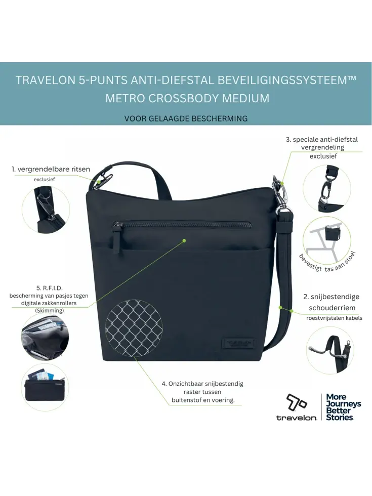 Anti-Diefstal Metro Crossbody Medium