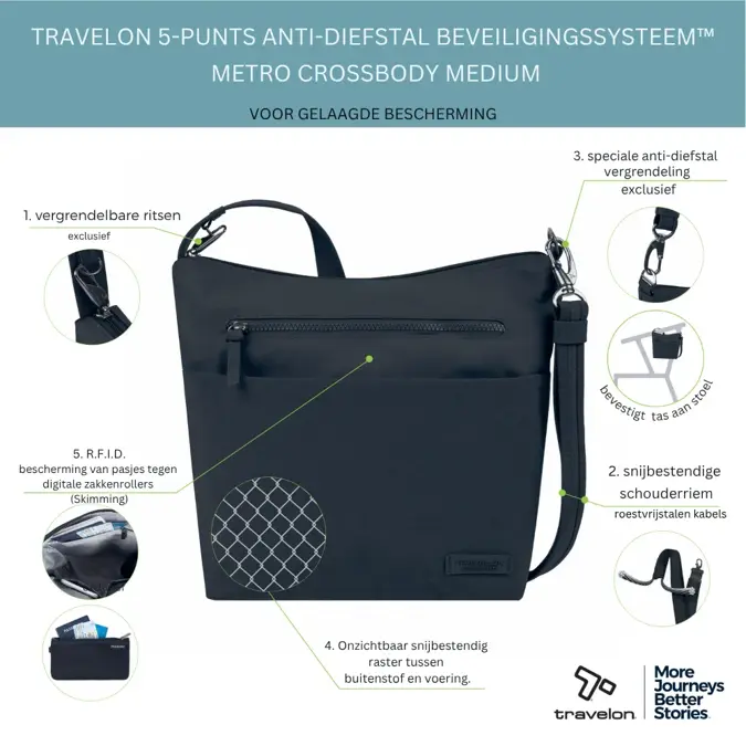 Travelon Anti-Diefstal Metro Crossbody Medium