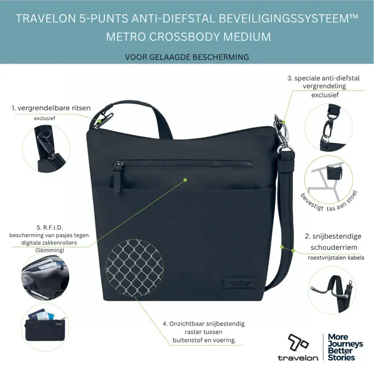Travelon Anti-Diefstal Metro Crossbody Medium