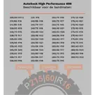 Autosock High Performance 698