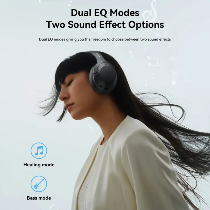 JR-JH2 ANC Bluetooth Hoofdtelefoon - Joyroom