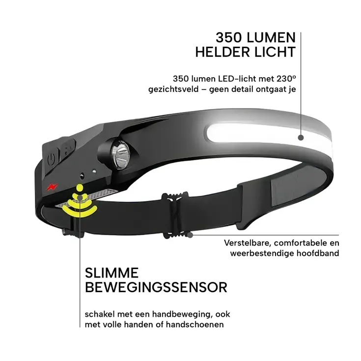 Nexxt Handy Brite LED Hoofdlamp - Oplaadbaar