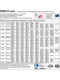 ProPlus Sneeuwkettingen - KNN80