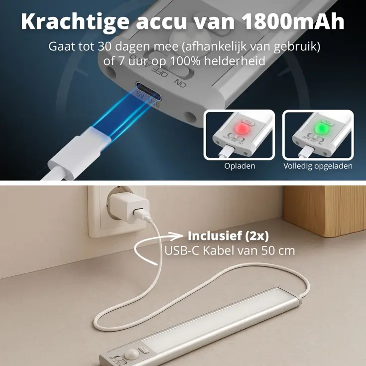 Draadloze campingverlichting MagniGlow – 2 pack