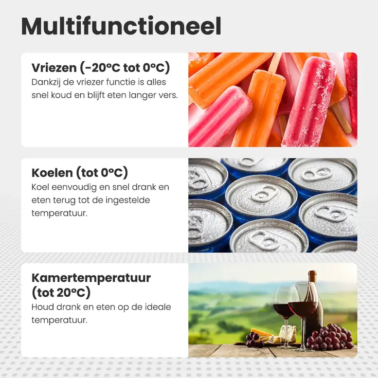 Auronic Compressor Koelbox - 30.4L