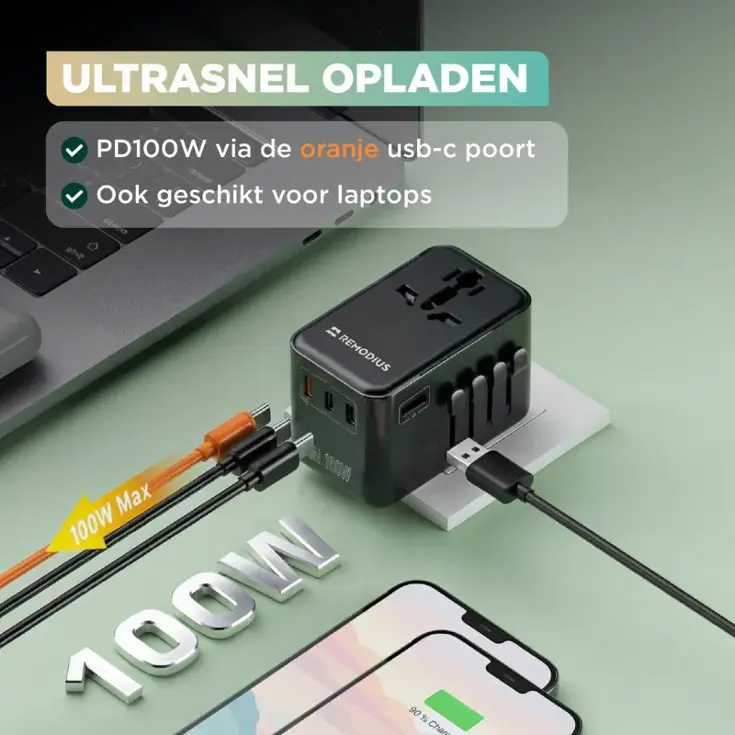 Remodius Wereldstekker PRO + UniCharge Oplaadkabel