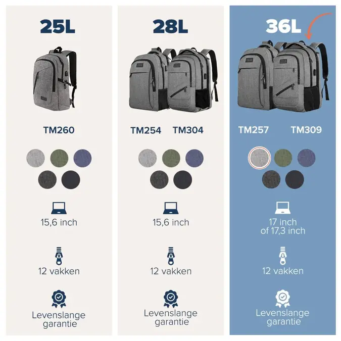 TRVLMORE Rugtas - 36L - 17 Inch