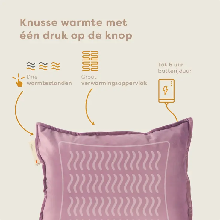 Pleafs Warmtekussen 45x60cm Plush