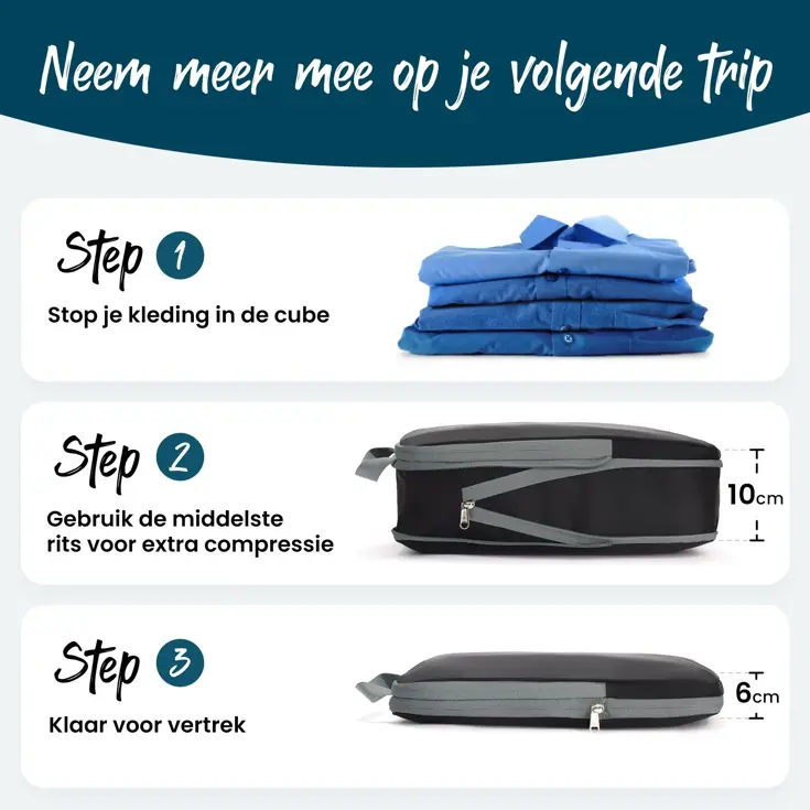 Compressie Cubes 4-delige Set