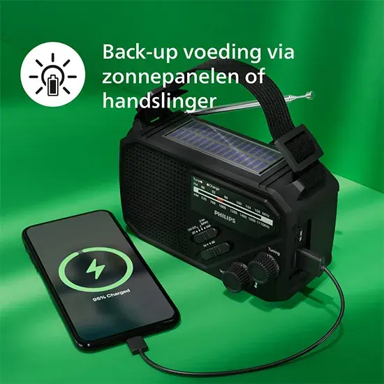 Noodradio met Ingebouwde Powerbank 2000 mAh