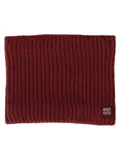 Dames - Thermo - Nekwarmer