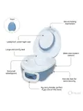 My Carry Potty - Reispotje