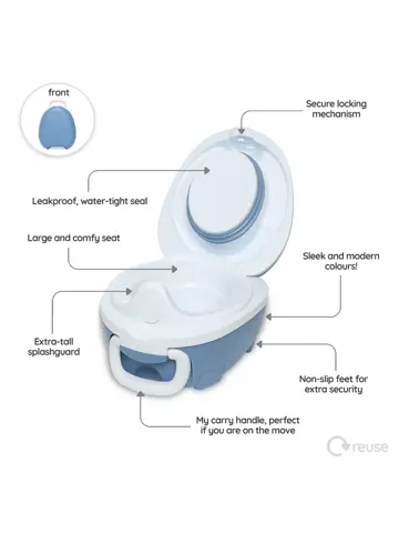 My Carry Potty - Reispotje