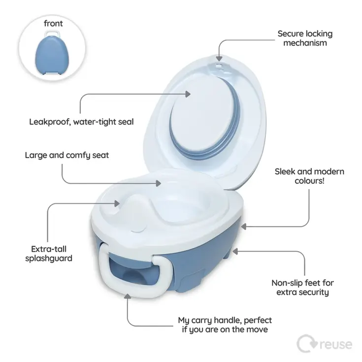 My Carry Potty - Reispotje