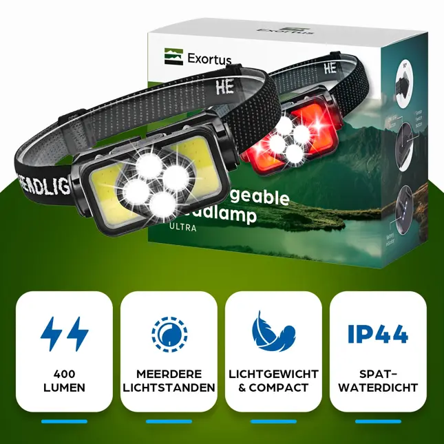 Hoofdlamp - LED Oplaadbaar