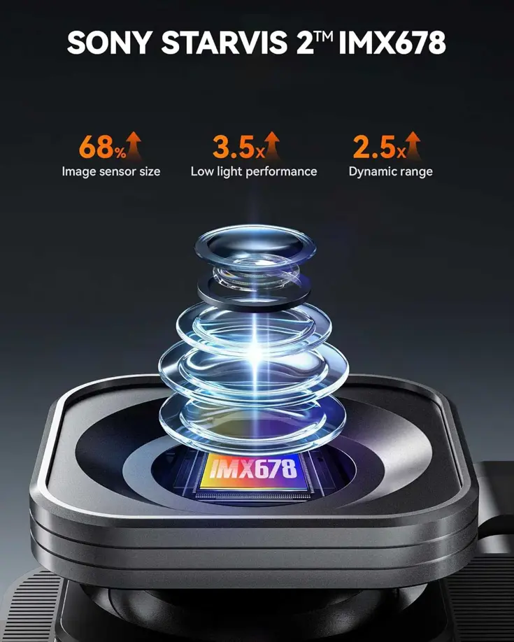 X5 Touch 3CH 4K Wifi GPS 128gb dashcam