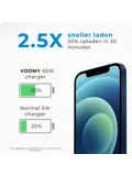 Charge M65 - Snellader - 65W 3-in-1