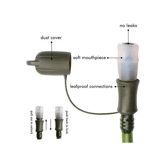 Waterzak met reservoir 2 liter