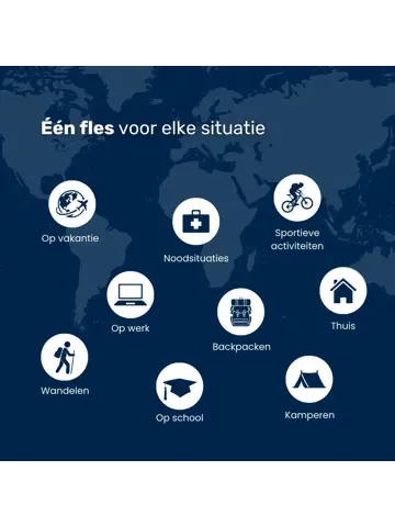 Waterfilter - Eco-Active 1 Liter - Zilver