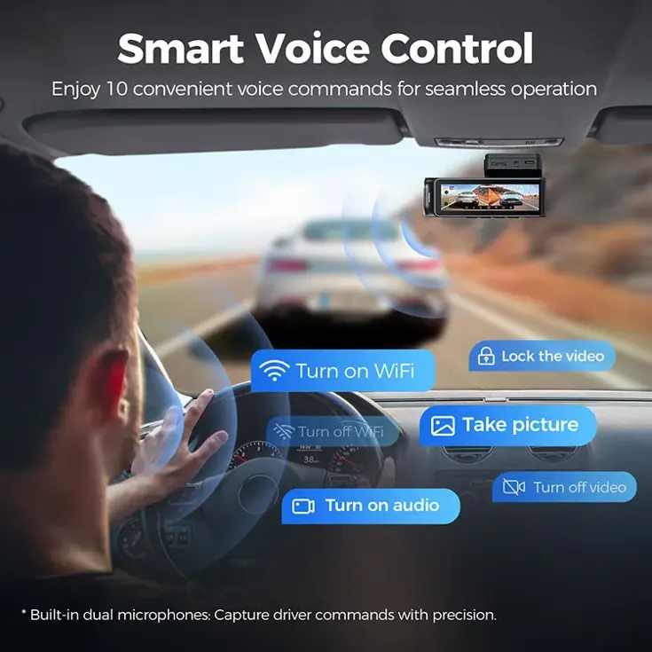 M360 2CH 4K Wifi GPS 64gb dashcam