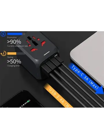 Universele Wereldstekker - Type A, B, C en G