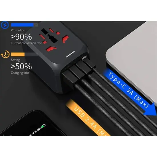 Universele Wereldstekker - Type A, B, C en G