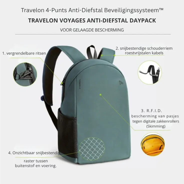 Voyages Anti-diefstal Daypack