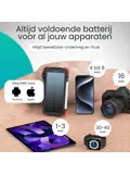 Solar Powerbank - 20.000mAh - 15W Draadloos