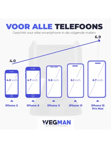Telefoonhouder Auto Zuignap - Dashboard / Raam
