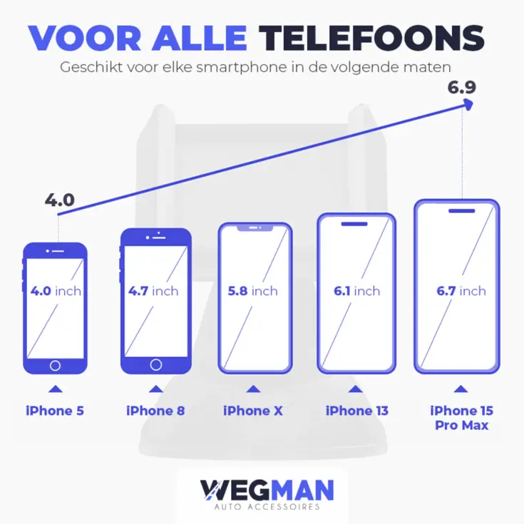 Telefoonhouder Auto Zuignap - Dashboard / Raam