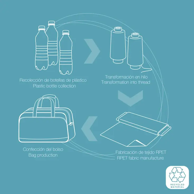 Gabol Week Eco Flight Bag black |27 L